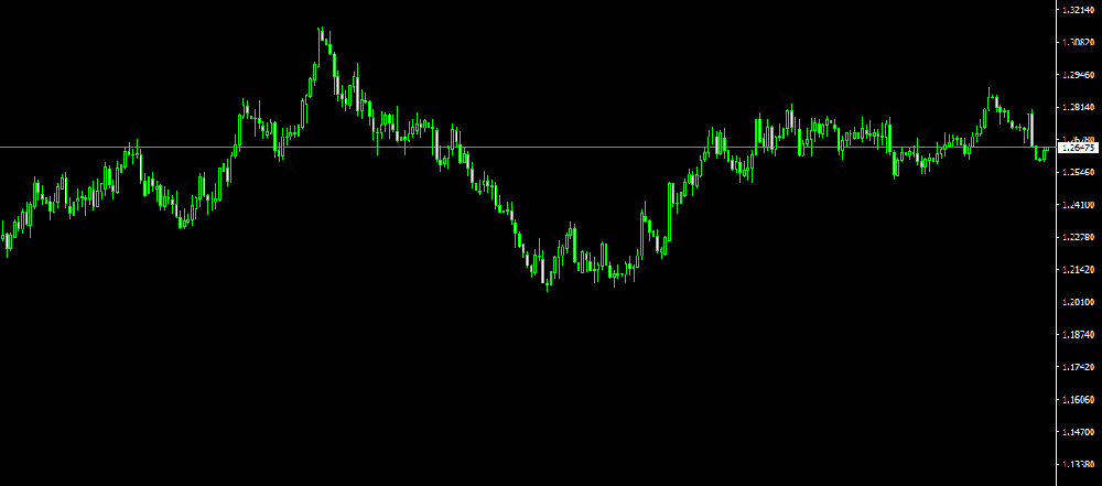 外汇返佣网:26日欧元美元技术分析(图1) 外汇返佣网:26日欧元美元技术分析(图1)