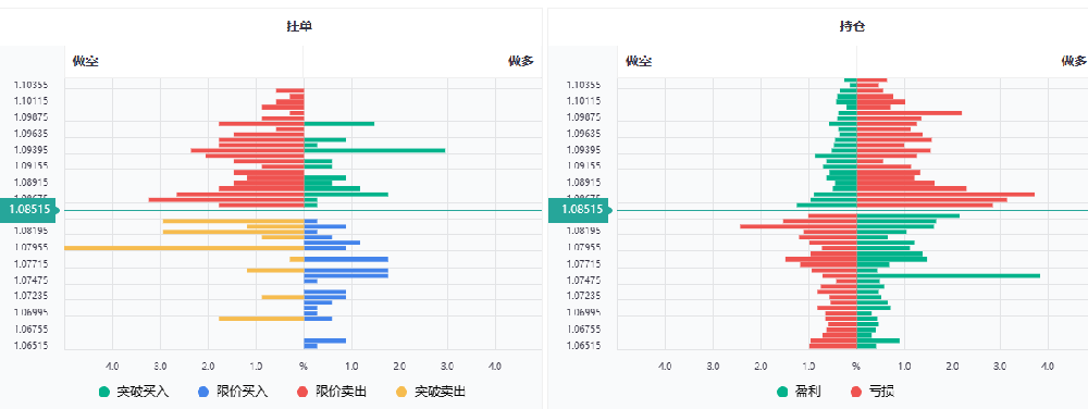 外汇返佣网:美联储还会不会加息?(图1) 外汇返佣网:美联储还会不会加息?(图1)