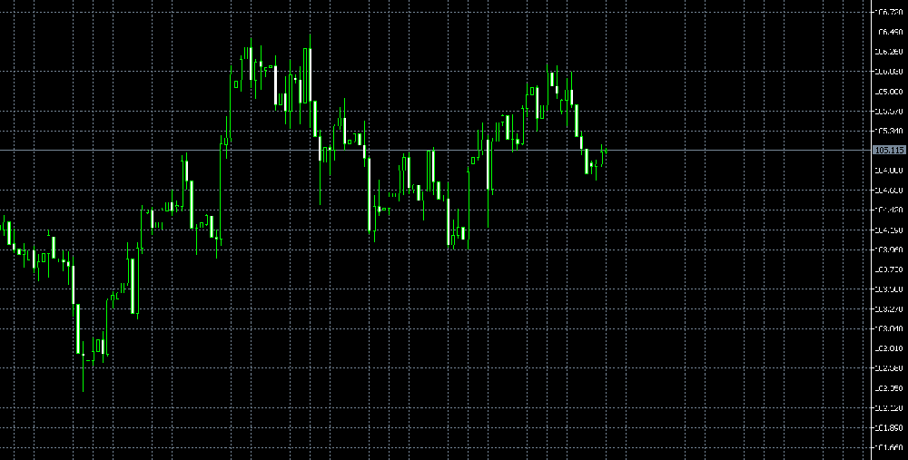 美元在鲍威尔证词后反弹,新西兰联储利率即将发布(图1)