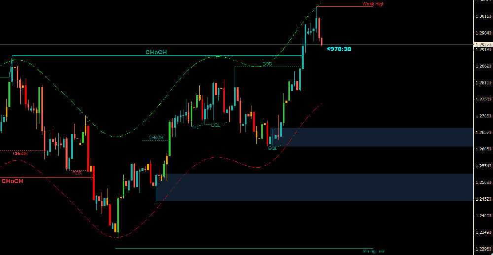 外汇返佣网:英国6月零售销售数据分析(图1) 外汇返佣网:英国6月零售销售数据分析(图1)