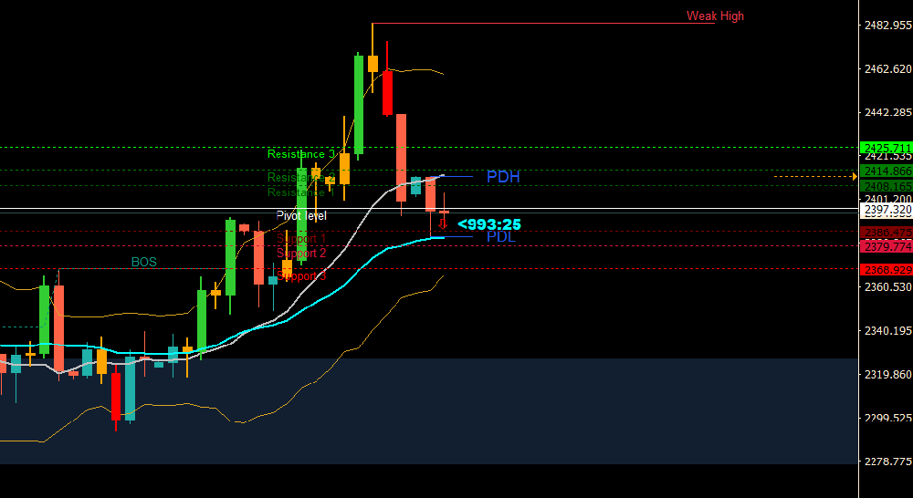 避险需求将会驱动金价继续上涨?(图1)