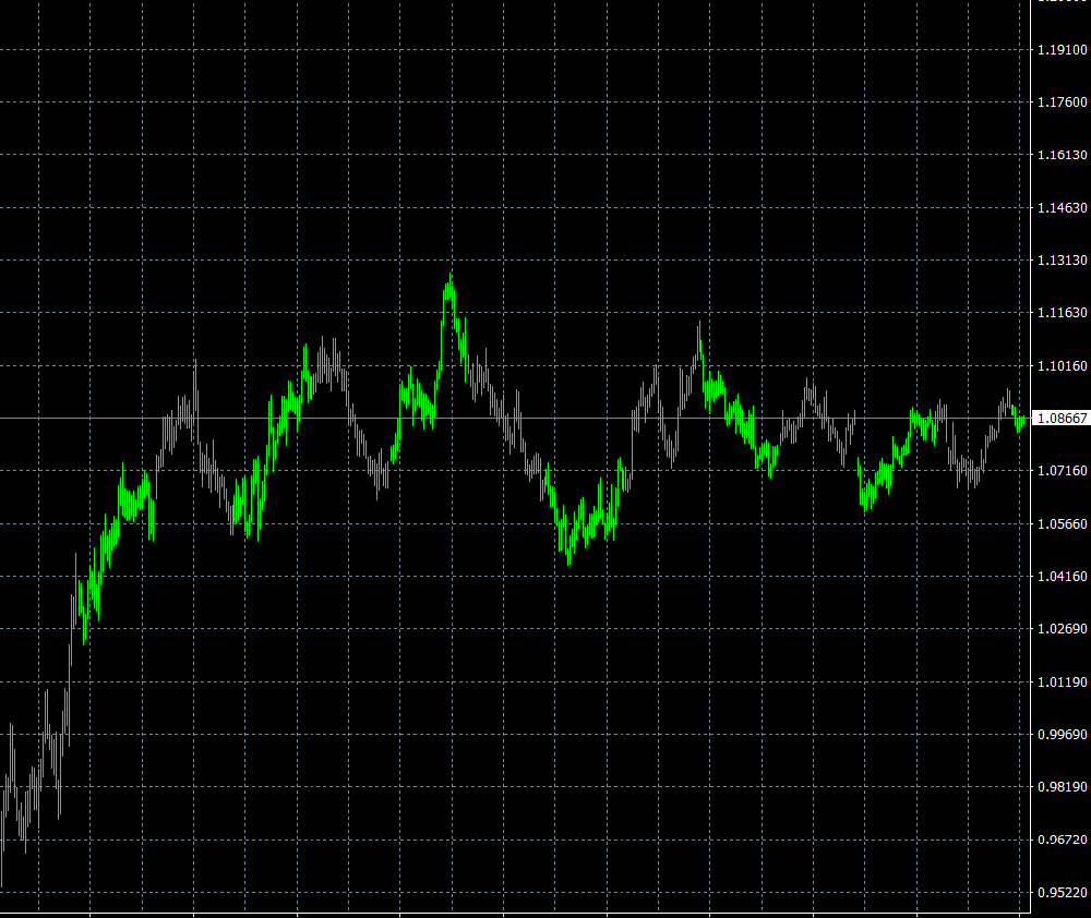 美国6月PCE数据发布,美联储准备何时降息?(图1) 美国6月PCE数据发布,美联储准备何时降息?(图1)