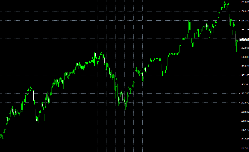 日本CPI数据公布:通胀加速,加息预期提高(图1) 日本CPI数据公布:通胀加速,加息预期提高(图1)
