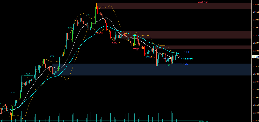 日本央行加息,美联储维持利率不变,今日英国央行又将如何决策?(图1)