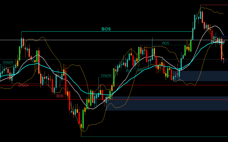 英国央行降息助力经济回暖(图1)