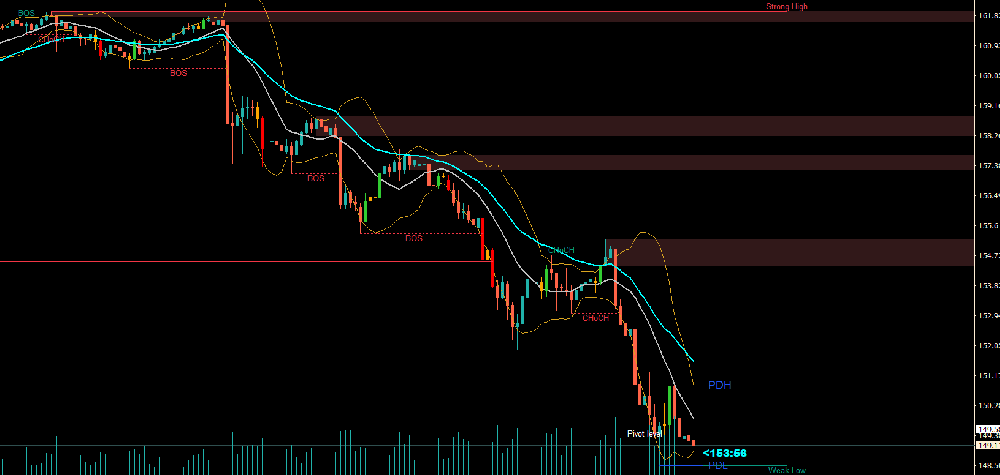 美日央行政策分歧加剧，汇率走势引发市场关注(图1)