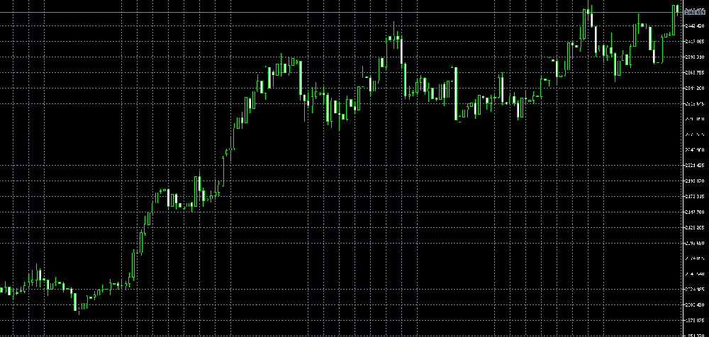 全球央行都在购买黄金储备?土耳其增持45吨黄金(图1) 全球央行都在购买黄金储备?土耳其增持45吨黄金(图1)