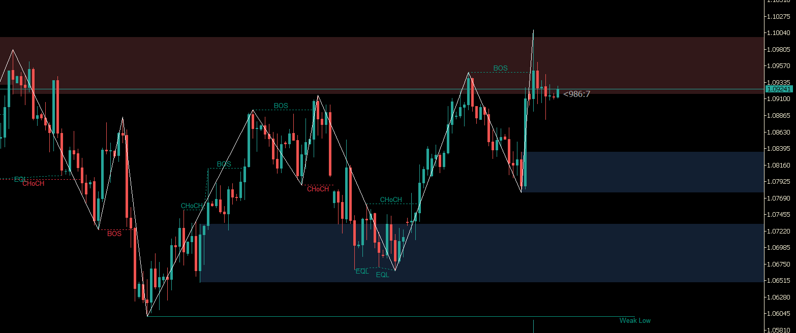 继上周全球市场剧烈波动后,本周美国CPI数据即将发布(图2)