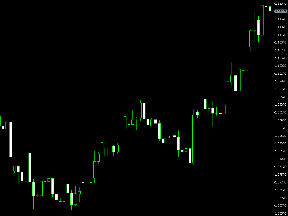欧洲股市连涨,欧洲央行合适选择降息(图1) 欧洲股市连涨,欧洲央行合适选择降息(图1)