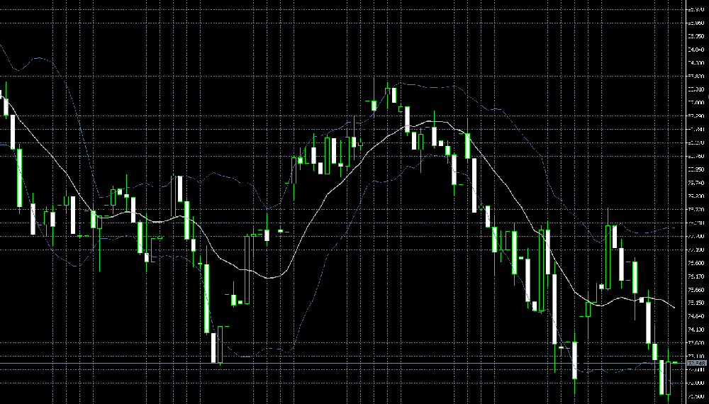 非OPEC国家增产对油价施压,OPEC减产政策不太可能逆转(图1) 非OPEC国家增产对油价施压,OPEC减产政策不太可能逆转(图1)
