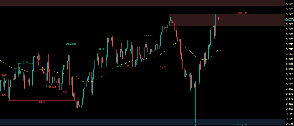 澳洲联储鹰派立场为何导致澳大利亚债券价格的持续上涨?(图1) 澳洲联储鹰派立场为何导致澳大利亚债券价格的持续上涨?(图1)