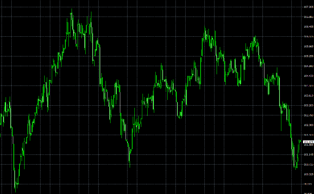 美国通胀稳定?鲍威尔的讲话为什么转向了对失业率的担忧?(图1) 美国通胀稳定?鲍威尔的讲话为什么转向了对失业率的担忧?(图1)