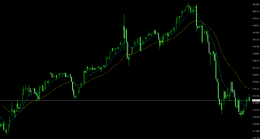 日本央行今年已加息两次,进一步加息的几率有多大?(图1) 日本央行今年已加息两次,进一步加息的几率有多大?(图1)