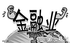 趋势类指标确定盘中交易方向(图1)