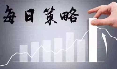 什么是消极投资法？