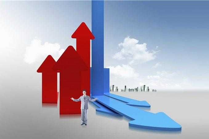 固定比例与固定金额投资法有何区别?(图1) 固定比例与固定金额投资法有何区别?(图1)