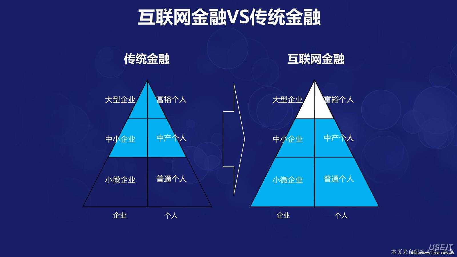 如何选择申购新股?(图1) 如何选择申购新股?(图1)