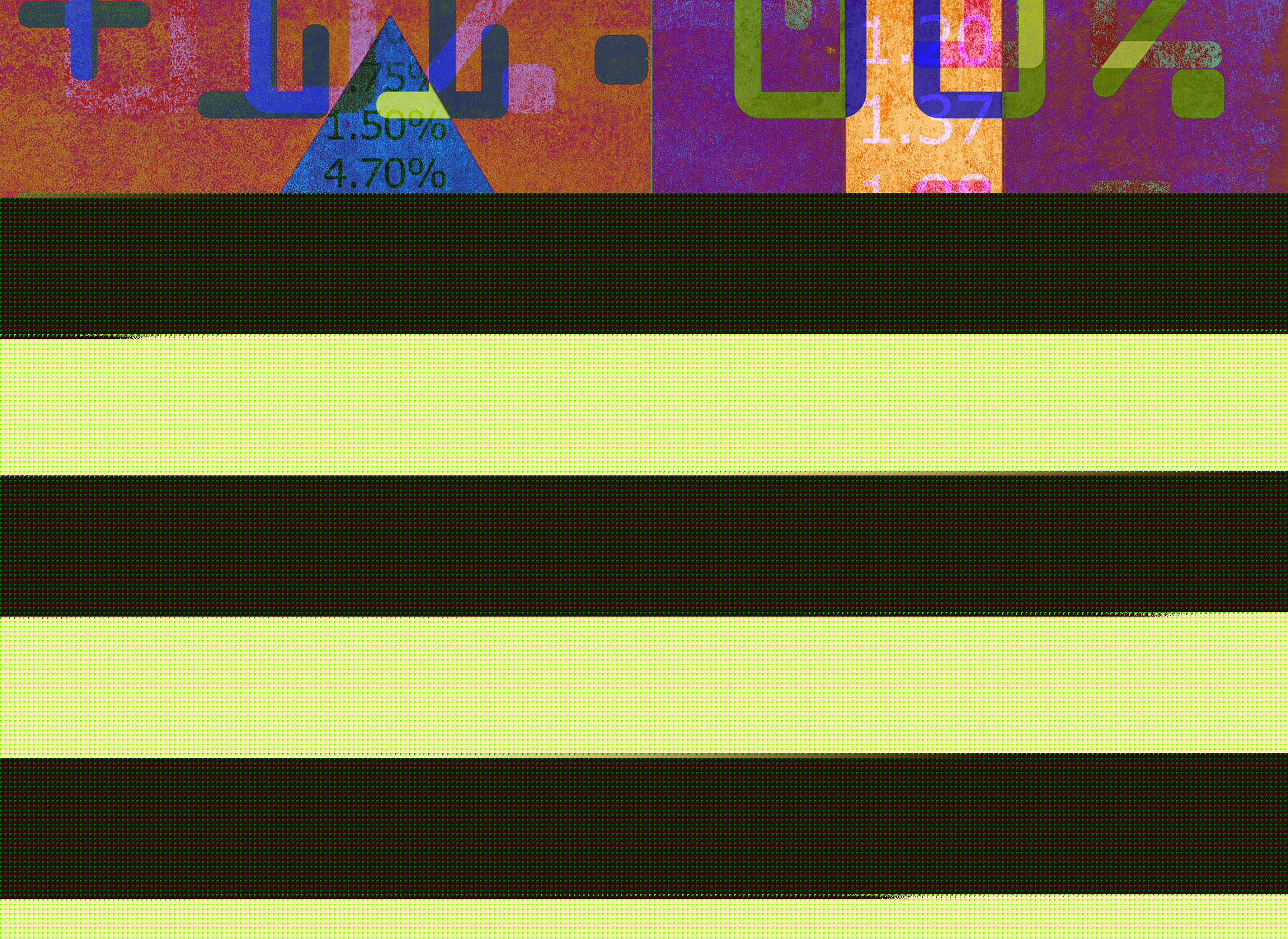 什么是期市的支撑线和压力线？(图1)