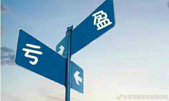 什么是期货价格走势中的三角形?(图1) 什么是期货价格走势中的三角形?(图1)