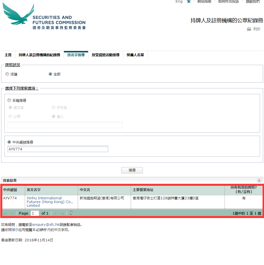 香港新湖国际期货(图1) 香港新湖国际期货(图1)