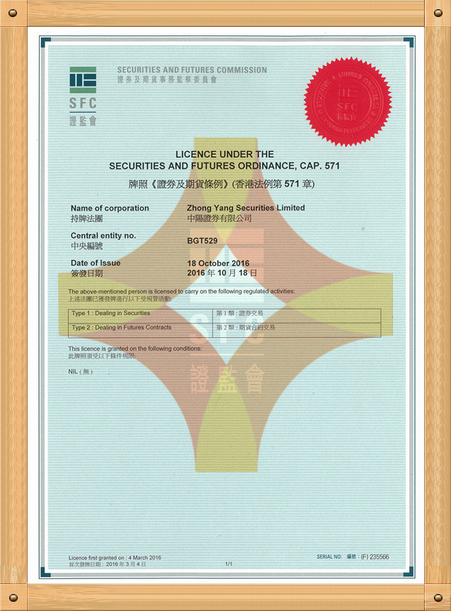 香港中阳国际期货(图1) 香港中阳国际期货(图1)