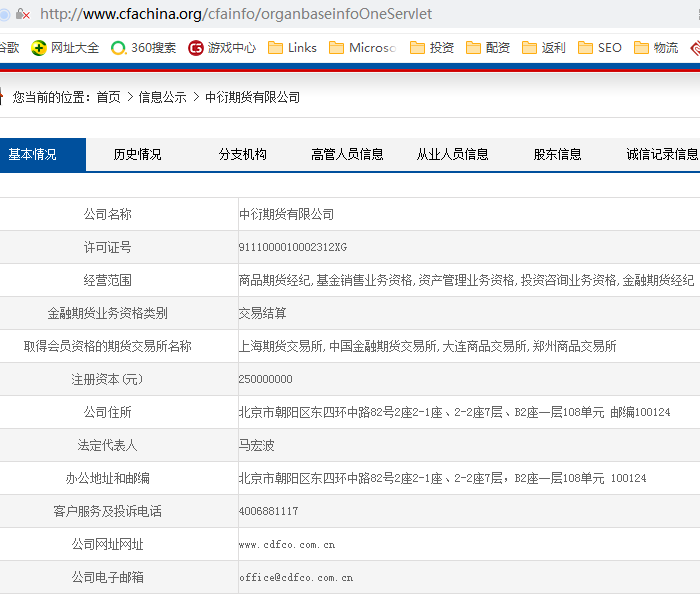 中国中衍期货(图2) 中国中衍期货(图2)