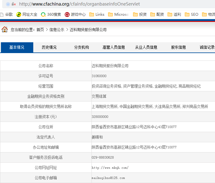 中国迈科期货(图1) 中国迈科期货(图1)
