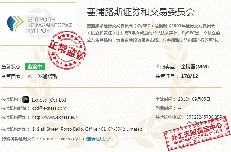 Exness外汇(图2) Exness外汇(图2)