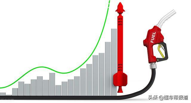 国际油价震荡上行,9月6日国内油价或将迎来上涨(图1) 国际油价震荡上行,9月6日国内油价或将迎来上涨(图1)