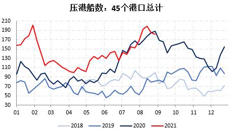 临朐期货开户办理,临朐想做期货怎么开户,下跌趋势未改 铁矿石短期或有超跌反弹(图21) 临朐期货开户办理,临朐想做期货怎么开户,下跌趋势未改 铁矿石短期或有超跌反弹(图21)