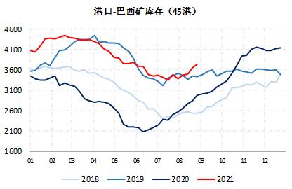 临朐期货开户办理,临朐想做期货怎么开户,下跌趋势未改 铁矿石短期或有超跌反弹(图23) 临朐期货开户办理,临朐想做期货怎么开户,下跌趋势未改 铁矿石短期或有超跌反弹(图23)