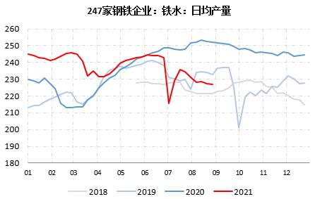 临朐期货开户办理,临朐想做期货怎么开户,下跌趋势未改 铁矿石短期或有超跌反弹(图32) 临朐期货开户办理,临朐想做期货怎么开户,下跌趋势未改 铁矿石短期或有超跌反弹(图32)