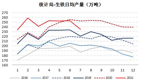 临朐期货开户办理,临朐想做期货怎么开户,下跌趋势未改 铁矿石短期或有超跌反弹(图37) 临朐期货开户办理,临朐想做期货怎么开户,下跌趋势未改 铁矿石短期或有超跌反弹(图37)