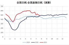 临朐期货开户办理,临朐想做期货怎么开户,下跌趋势未改 铁矿石短期或有超跌反弹(图40) 临朐期货开户办理,临朐想做期货怎么开户,下跌趋势未改 铁矿石短期或有超跌反弹(图40)