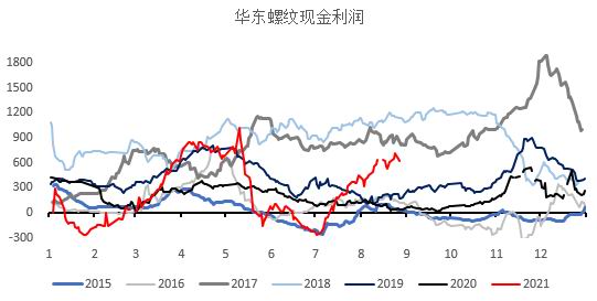临朐期货开户办理,临朐想做期货怎么开户,下跌趋势未改 铁矿石短期或有超跌反弹(图39) 临朐期货开户办理,临朐想做期货怎么开户,下跌趋势未改 铁矿石短期或有超跌反弹(图39)