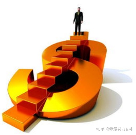 期货怎样开户?有门槛吗?(图1) 期货怎样开户?有门槛吗?(图1)