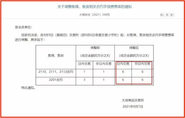 期货经纪网点,开户手续费都一样吗?(图2) 期货经纪网点,开户手续费都一样吗?(图2)