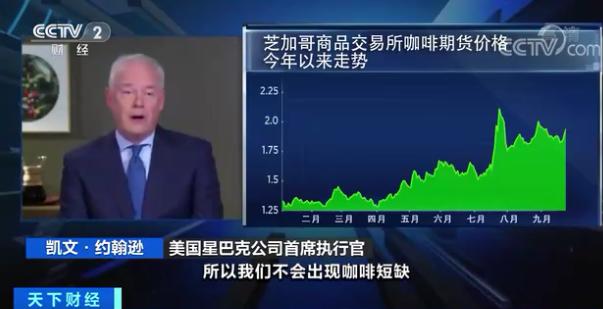 原料期货价格大涨超45%:有人提前一年“囤货”这种饮料会涨价吗?(图4) 原料期货价格大涨超45%:有人提前一年“囤货”这种饮料会涨价吗?(图4)