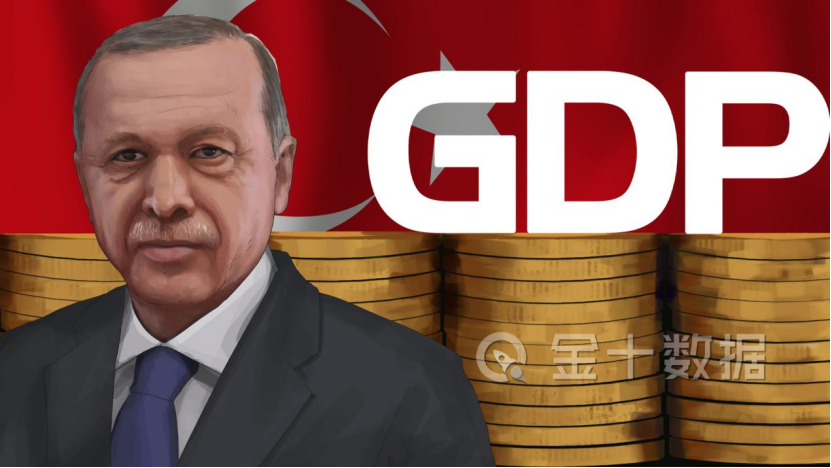 美国棉花期货价格暴增48%,土耳其考虑向别国购买(图4) 美国棉花期货价格暴增48%,土耳其考虑向别国购买(图4)