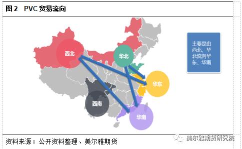 PVC期货下游影响几何?(图2) PVC期货下游影响几何?(图2)