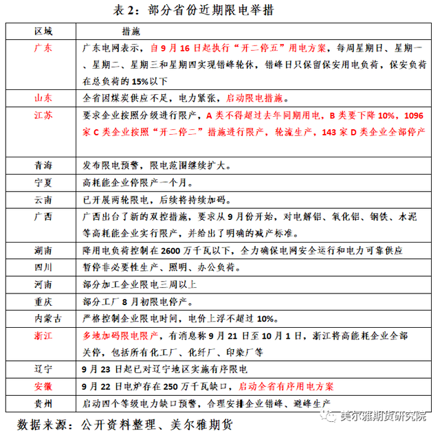 PVC期货下游影响几何?(图4) PVC期货下游影响几何?(图4)