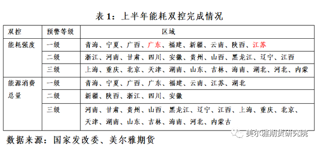 PVC期货下游影响几何?(图3) PVC期货下游影响几何?(图3)