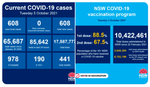 动力煤需求强劲 优质煤价飙升创新高 RBA维持利率不变 国债购买计划持续到明年2月 (图2) 动力煤需求强劲 优质煤价飙升创新高 RBA维持利率不变 国债购买计划持续到明年2月 (图2)