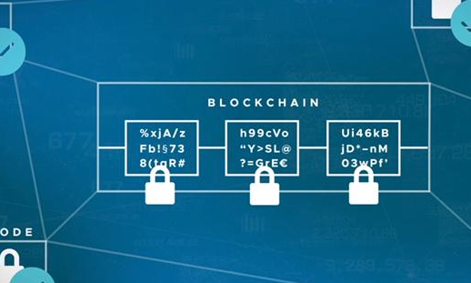 期货的依据(图1)