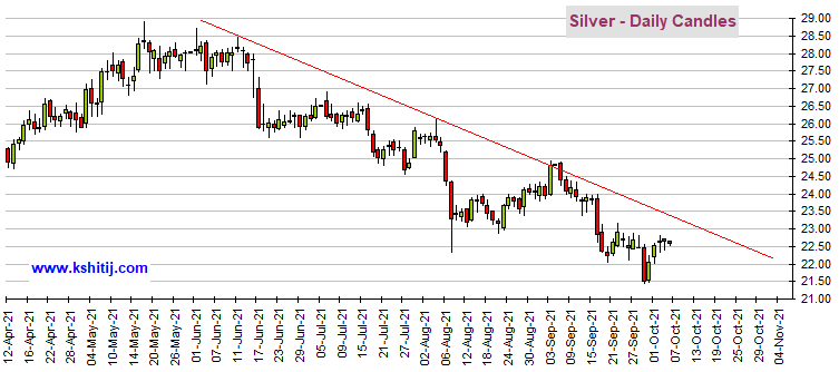 短线突然急跌行情!黄金期货逼近1750美元 机构:黄金、白银、原油和铜最新技术前景分析(图1) 短线突然急跌行情!黄金期货逼近1750美元 机构:黄金、白银、原油和铜最新技术前景分析(图1)