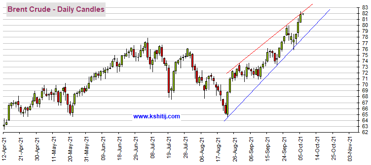 短线突然急跌行情!黄金期货逼近1750美元 机构:黄金、白银、原油和铜最新技术前景分析(图2) 短线突然急跌行情!黄金期货逼近1750美元 机构:黄金、白银、原油和铜最新技术前景分析(图2)