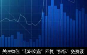 期货原油杠杆多少,中国原油期货有什么特点