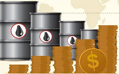 原油期货的开户条件 原油期货做一手需要要多少(图1) 原油期货的开户条件 原油期货做一手需要要多少(图1)