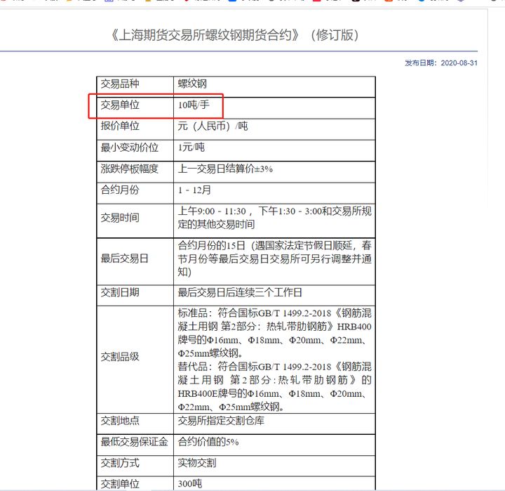期货开户正规性、手续费、保证金、交易系统、公司评级、强平的知识!(图3) 期货开户正规性、手续费、保证金、交易系统、公司评级、强平的知识!(图3)