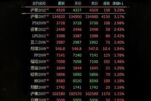 期货开户条件：期货开户需要满足什么条件？(图1)